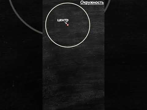ОКРУЖНОСТЬ (центр, радиус, хорда, диаметр) ЧАСТЬ 1