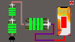 OVERCHARGING PHONE BATTERY To 10000% - Battery Charging Animation - 1 Minute Timer Countdown
