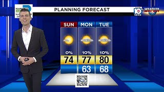 Local 10 Forecast: 03/01/20 Morning Edition