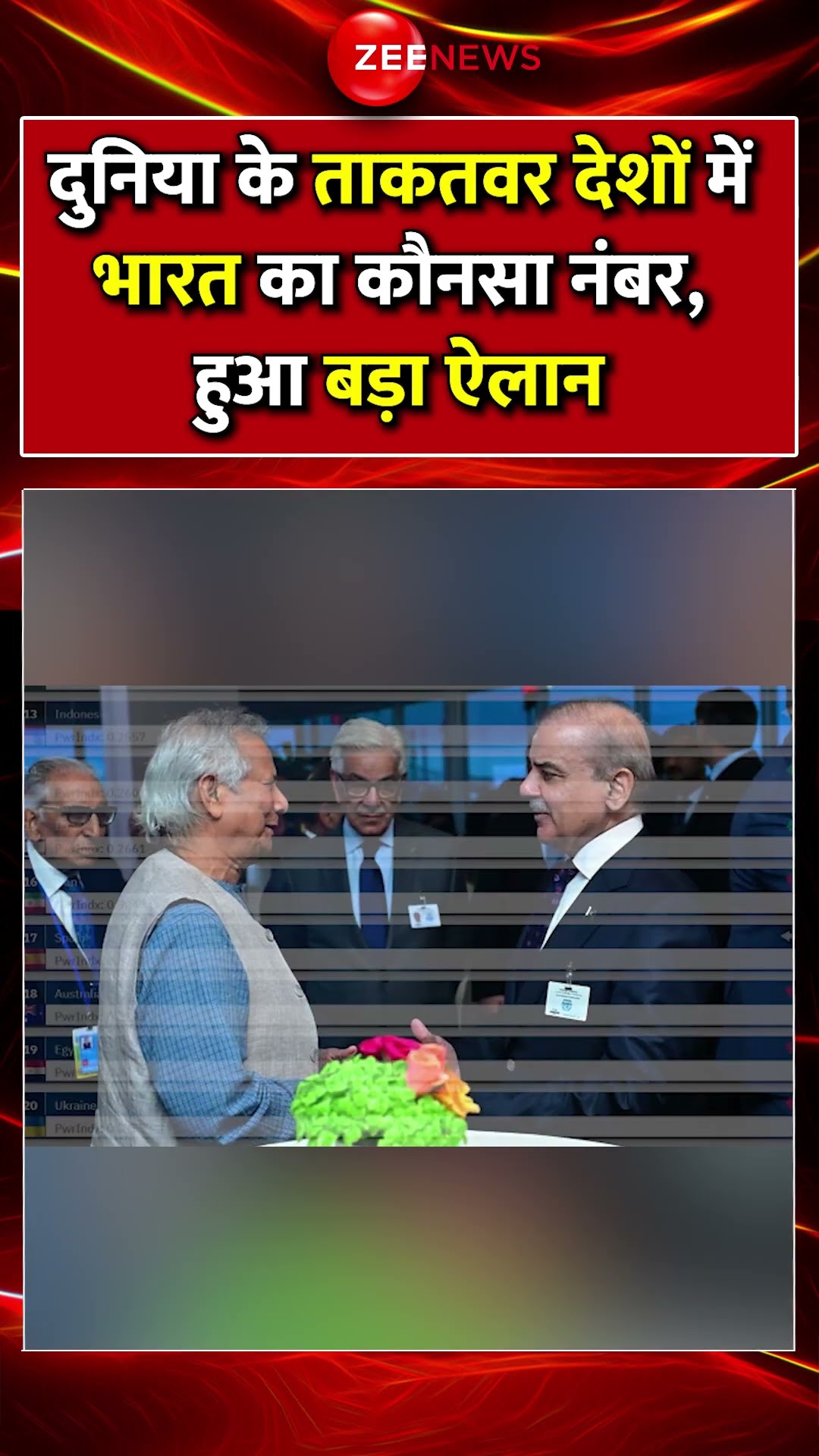 #indianarmy : दुनिया के सबसे ताकतवर देशों का हुआ ऐलान, जानिए #Bharat का कौन सा नंबर | #shorts #india