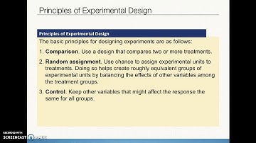 AP Stats 04.2 Experiments