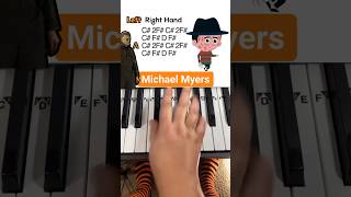Michael Myers Halloween Theme Piano Easy 🎃