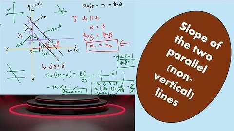 Straight Lines : proof of Parallel lines have equal slopes( Proof), With example