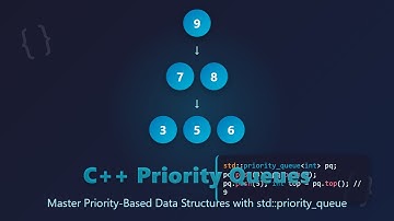 C++ Priority Queues: STL Implementation, Custom Comparators & Practical Use Cases