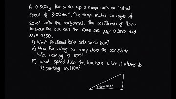 Inclined plane with friction