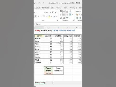2 way lookup using INDEX MATCH formula in Excel - YouTube