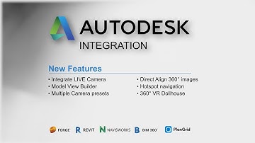 EarthCam & Autodesk - Next-Level Integration for Visual Information