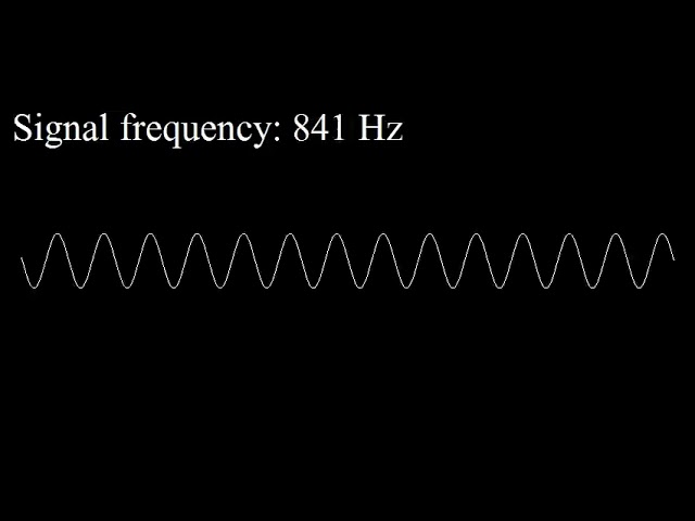 20Hz to 20kHz Human Audio Spectrum class=