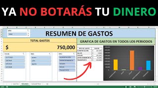 Como Hacer en EXCEL un control DINAMICO de GASTOS ( Diarios, Mensuales y Anuales)