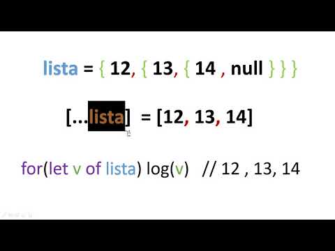 Singly Linked List.
