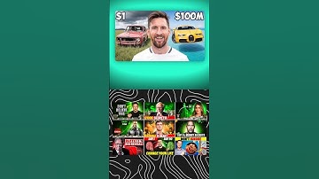 Best AI thumbnail generator