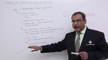 Linked List Deletion Of A Node With Given Info