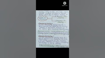 B.Ed Notes Assessment for learning