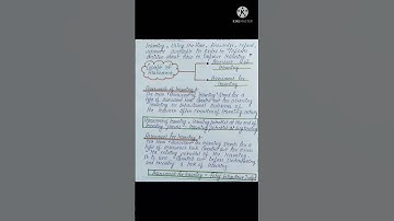 B.Ed Notes Assessment for learning