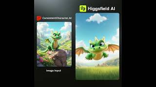 1 Image = Full Character Animation?! Higgsfield + Consistent Character AI Is Unreal