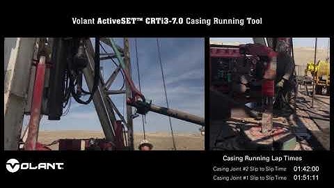 Volant ActiveSET™ CRTi3-7.0 Casing Run