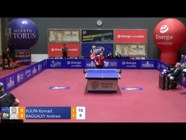 Andrew Baggaley - Toruń
