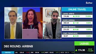 ABNB Standing Out Among Travel Stocks