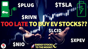 Meme Stocks and EV Names on Fire 🔥 | Stock Market Research & Chart Talk Ep. 52