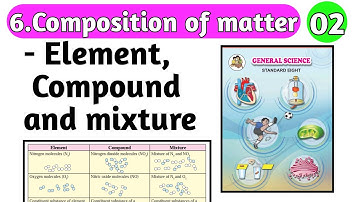 6.Composition of matter|| class 8|| science|| Maharashtra board|| part 2