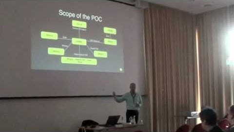 Oracle Forms Conversion by QAFE at OBUG, I