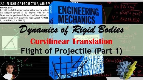 Curvilinear Translation: Flight of Projection, Air resistance neglected | Part 1