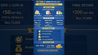 😱😱What is Section 47 under CGST act ? 😱😱 #trending #shorts #viral #shortsfeed #viralvideo
