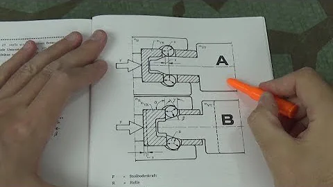 Roller locking vs delay: BotR addendum to Ian's Fo...