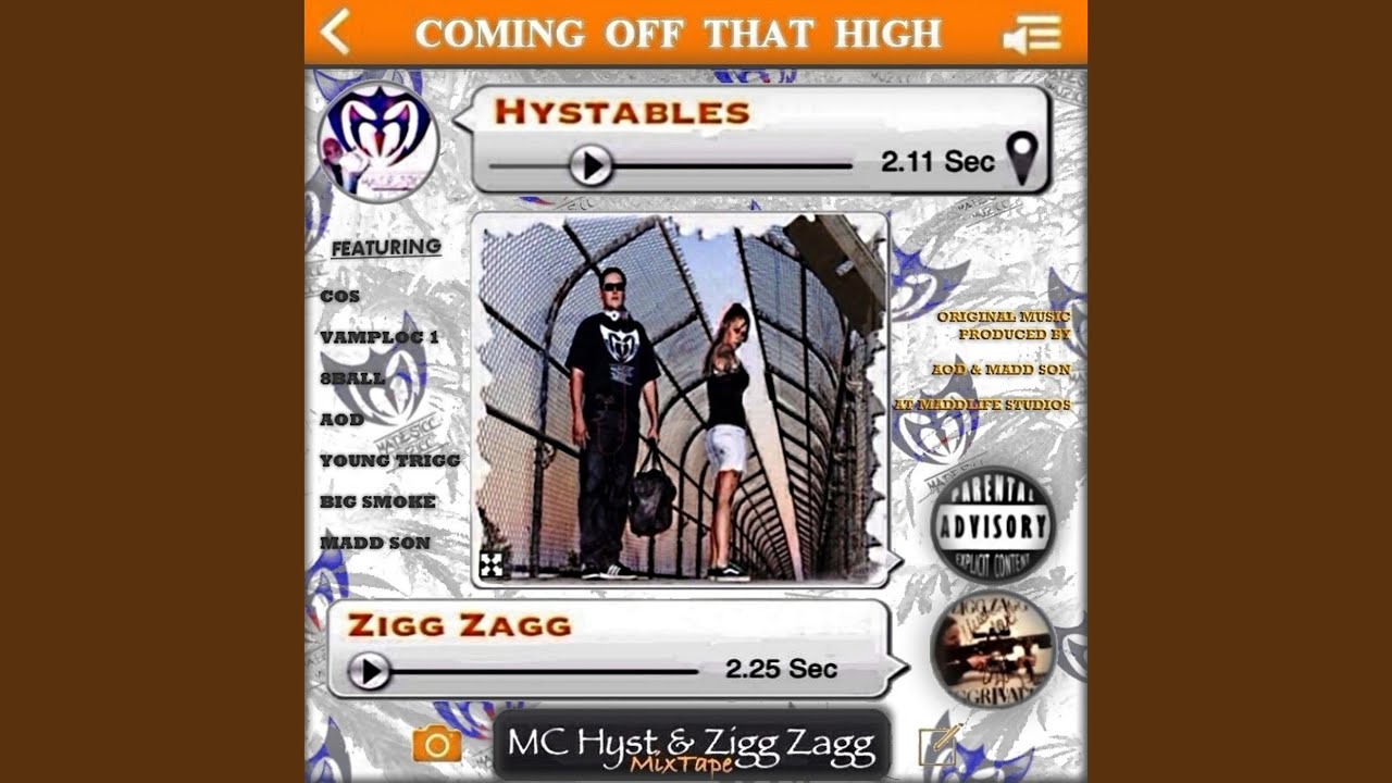 Tied 2 Tha Streets (feat. Madd Son & 8-Ball)