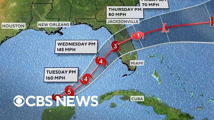 Florida mayor on preparations and evacuations ahead of Hurricane Milton