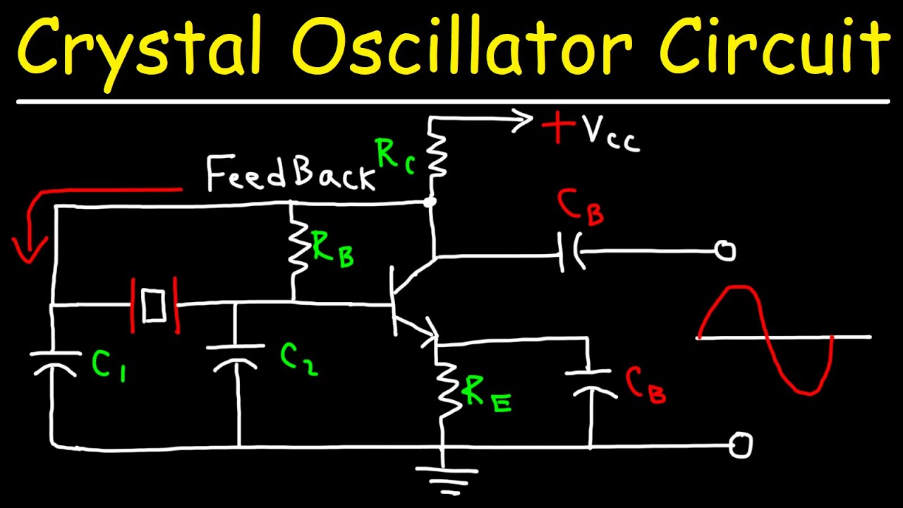 Colpitts Crystal Oscillator Circuit - YouTube