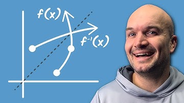 Find the Range Using the Inverse | Part 3