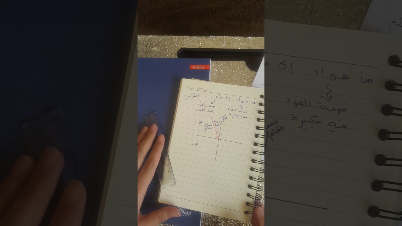 طريقة رسم الشعاع المنكسر وقواعده علوم سادس
