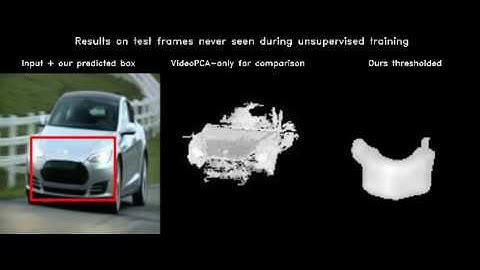 example 2 - unsupervised object discovery