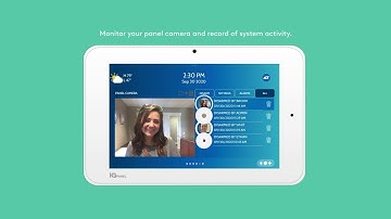 Overview of the ADT IQ Panel
