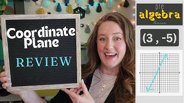 Coordinate Plane Review | Quadrants, Axes, Plotting Ordered Pairs