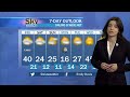 Sky Watch Weather January 15, 2026