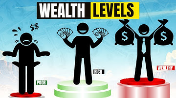 The Levels of Financial Security Explained