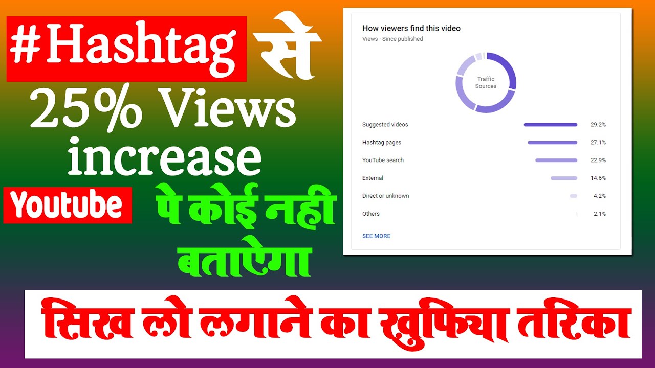 hashtags to get more views on youtube | how to use hashtags on youtube ...