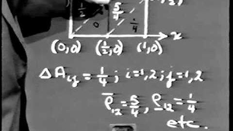 Part V: Multiple Integration, Lec 1 | MIT Calculus Revisited: Multivariable Calculus