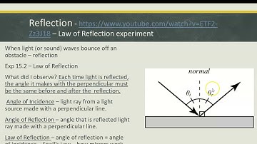 Physical Science Module 15 Week 1 Part 2