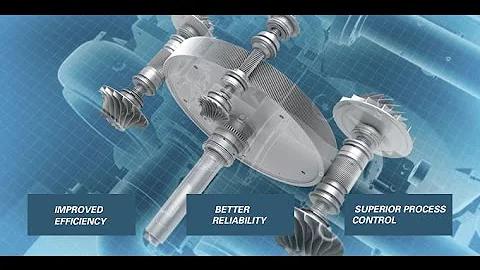 Atlas Copco Integrally-Geared Compressors - HD