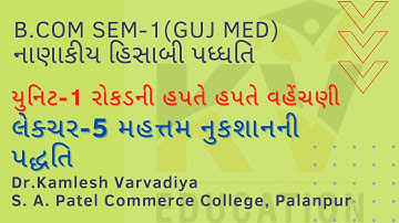 L-5 મહત્તમ નુકશાનની પદ્ધતિ I યુનિટ-1 રોકડની હપ્તે હપ્તે વહેંચણી I નાણાકીય હિસાબી પદ્ધતિ I BCom Sem-1