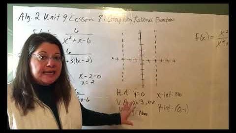 Alg. 2 Unit 9 Lesson 7:  Graphing Rational Functions