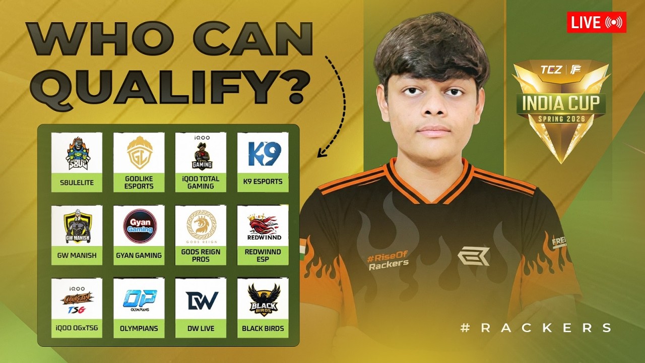 🔴FFMIC Week 2 Baat cheet🍿WITH RACKERS ESPORTS🔥| FT.HACKER22