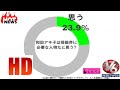 『アッコがおまかせ』にマンウィズ登場 まさかの発言にネットは総つっこみ