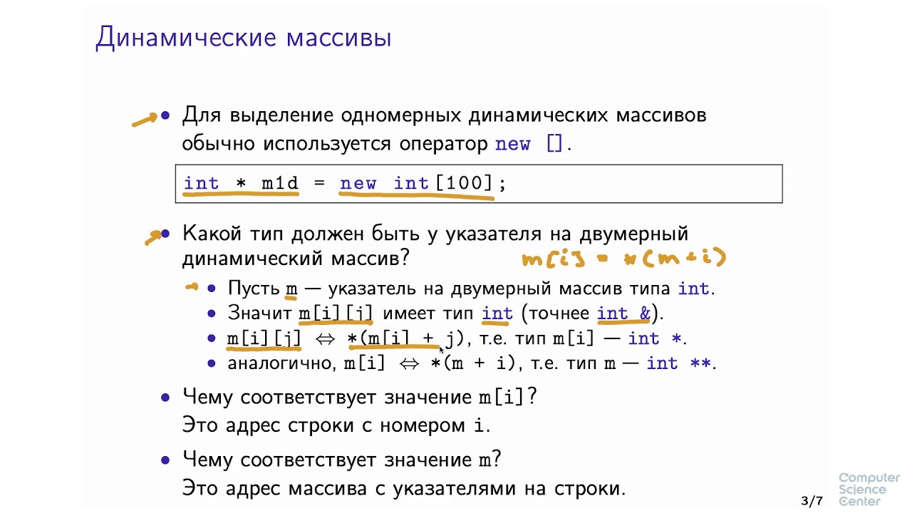 Массив типа int