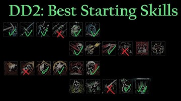 The Best Starting Skills on Your Heroes - Darkest Dungeon II Guide