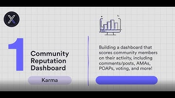 dYdX DAO Community Reputation Dashboard | dYdX Grants Program