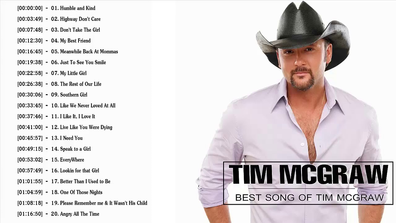 Country Music Songs Tim McGraw Greatest Hits Top 30 Bets Songs Of Tim